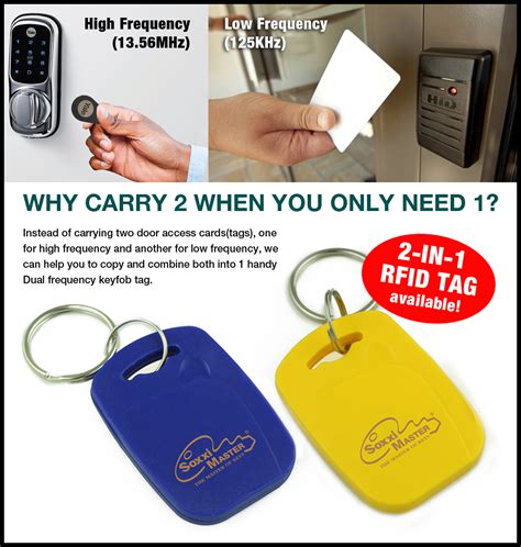 can digital lock rfid card be copied|clone rfid card.